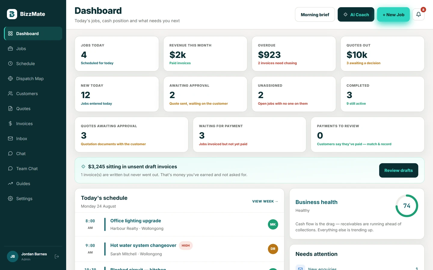 The BizzMate dashboard: jobs today, revenue this month, overdue invoices, quotes out, today's schedule by technician, and a business health score.