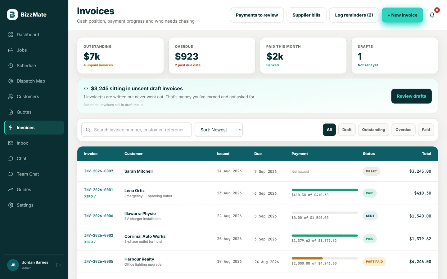 The invoice list showing outstanding, overdue and paid totals, a part payment, and Xero sync ticks.