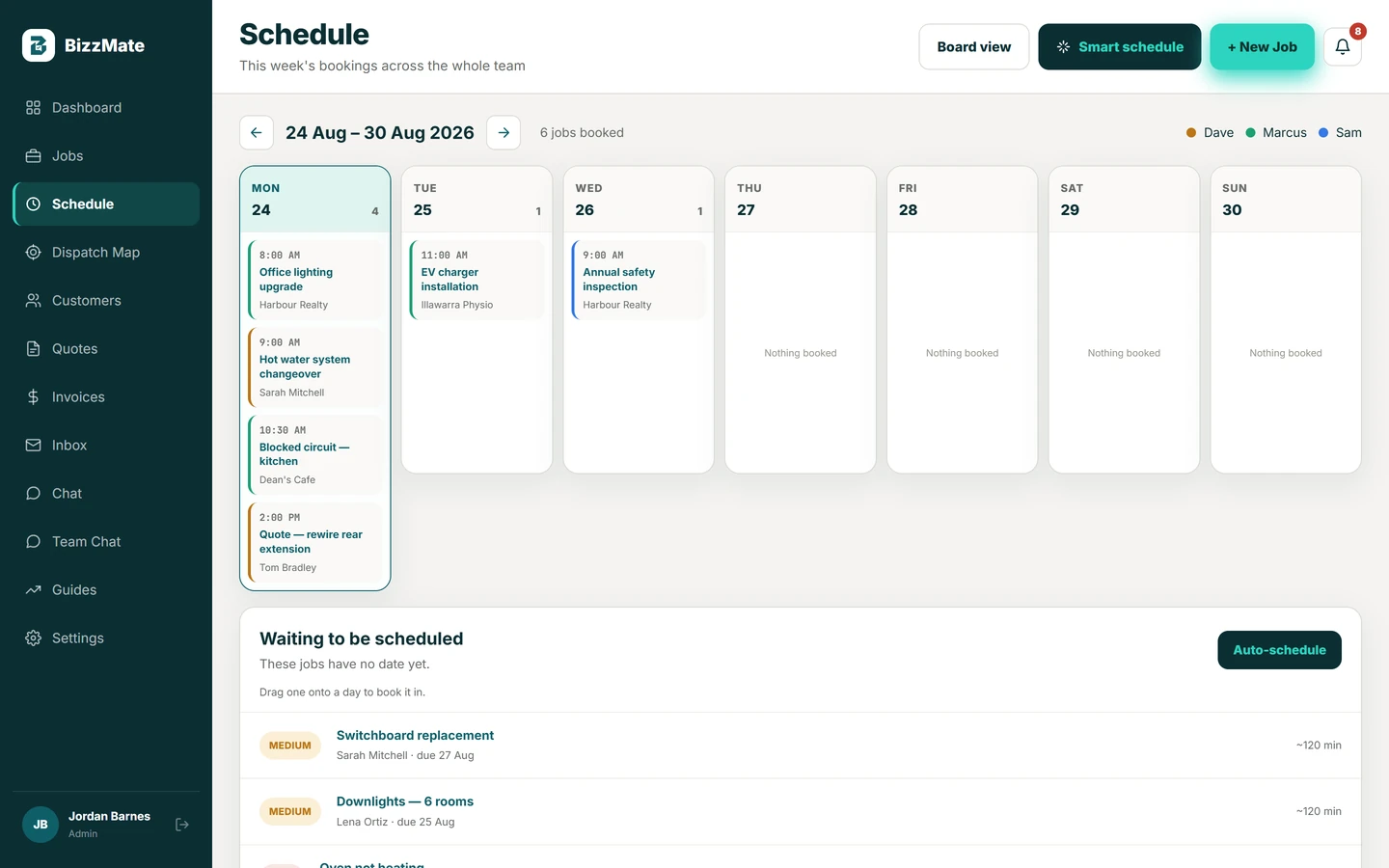 A week of bookings across three technicians, with the jobs still waiting for a date listed underneath.